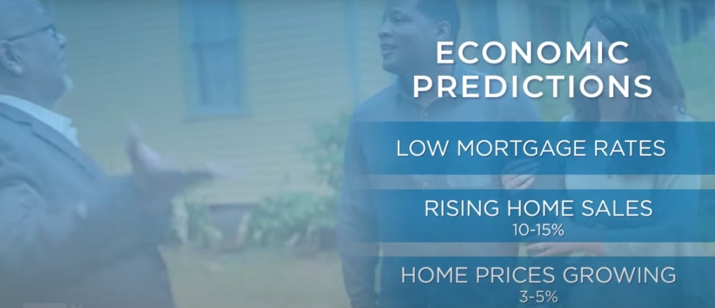 2020 real estate economic predictions